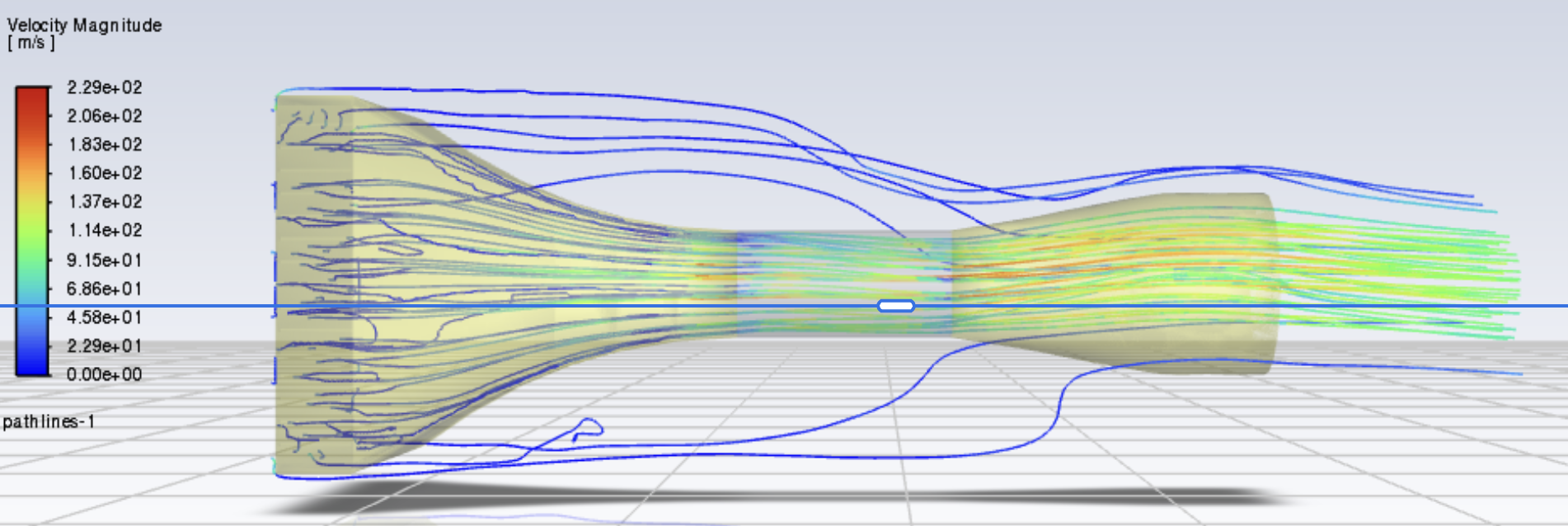 Wind  Tunnel