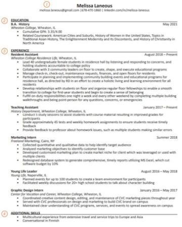 Format resume Free Resume