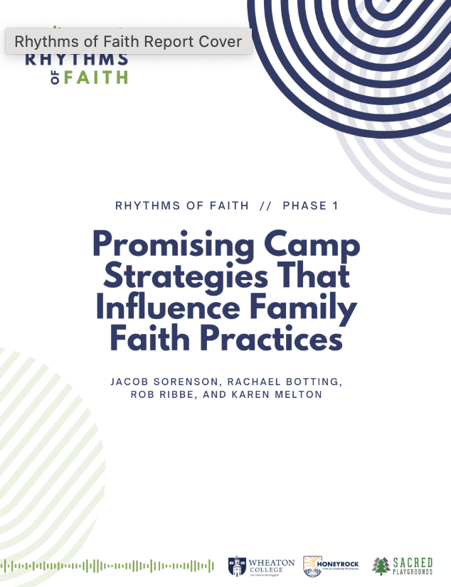 report cover for the Promising Camp Strategies that Influence Family Faith Practices