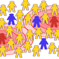 Illustration of herd immunity